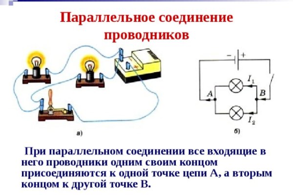 Kraken даркнет маркет