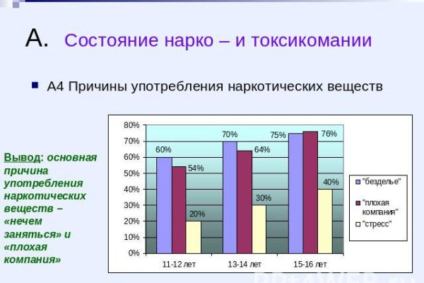 Актуальные ссылки на кракен тор